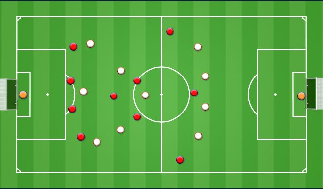 Football/Soccer Session Plan Drill (Colour): 4-3-3 game