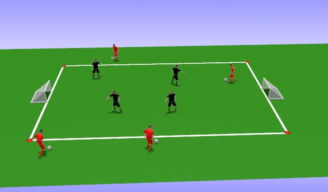 Football/Soccer Session Plan Drill (Colour): Retrieval