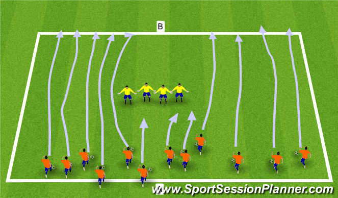 Football/Soccer Session Plan Drill (Colour): Group Defending Activity