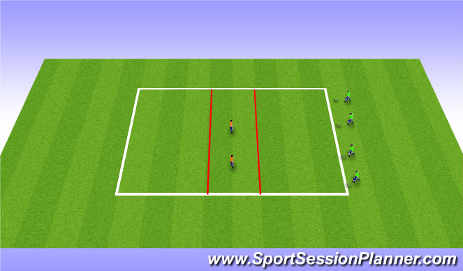 Football/Soccer Session Plan Drill (Colour): Stage 3