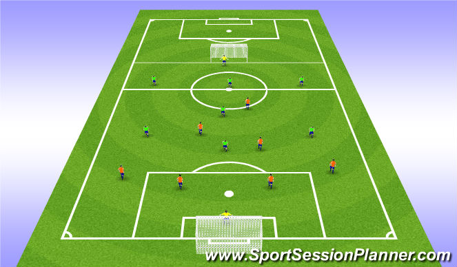 Football/Soccer Session Plan Drill (Colour): Stage 5