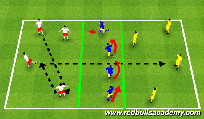 Football/Soccer Session Plan Drill (Colour): Main (1)