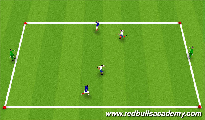 Football/Soccer Session Plan Drill (Colour): Technical