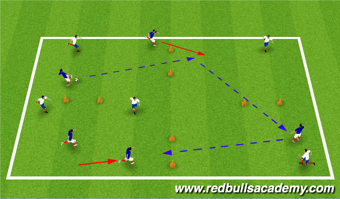 Football/Soccer Session Plan Drill (Colour): Conditioned Game.