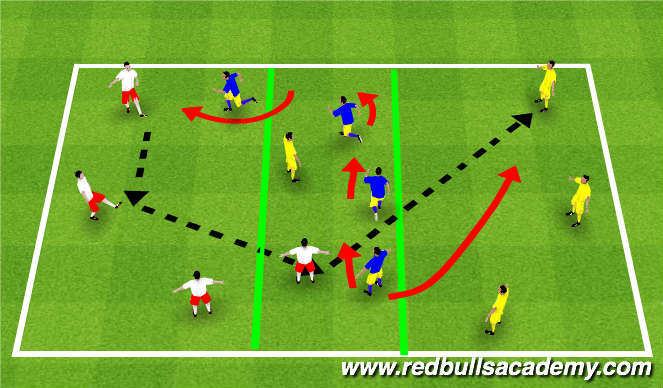 Football/Soccer Session Plan Drill (Colour): Main (2)