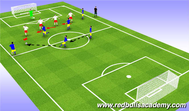 Football/Soccer Session Plan Drill (Colour): Cond Game (2