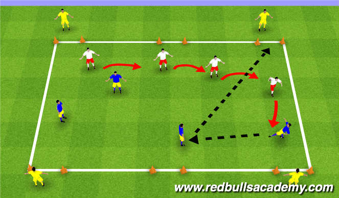 Football/Soccer Session Plan Drill (Colour): Cond Game (1)