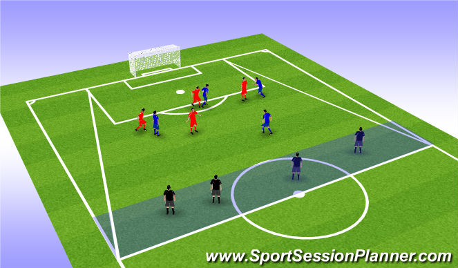 Football/Soccer Session Plan Drill (Colour): Narrowed 4v4v4 Phase of Play