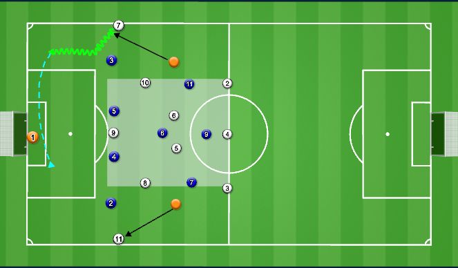 Football/Soccer Session Plan Drill (Colour): WARM-UP | 