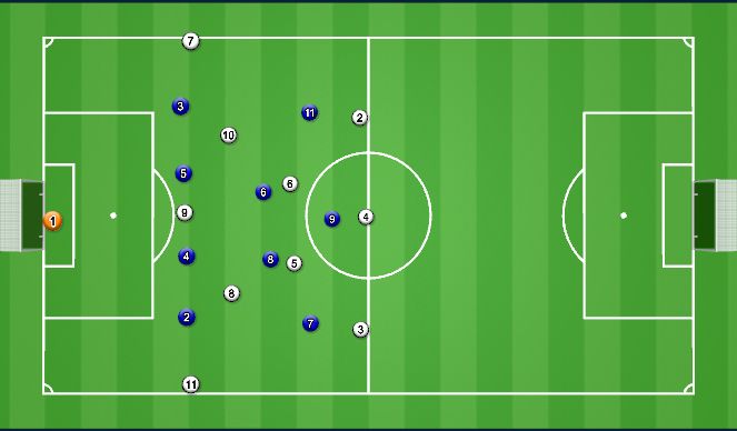 Football/Soccer Session Plan Drill (Colour): LEARNING