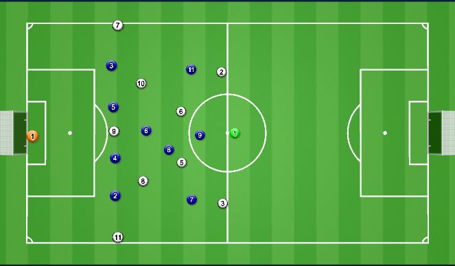 Football/Soccer Session Plan Drill (Colour): GAME