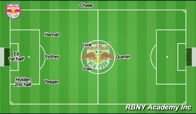 Football/Soccer Session Plan Drill (Colour): Lions Game Plan