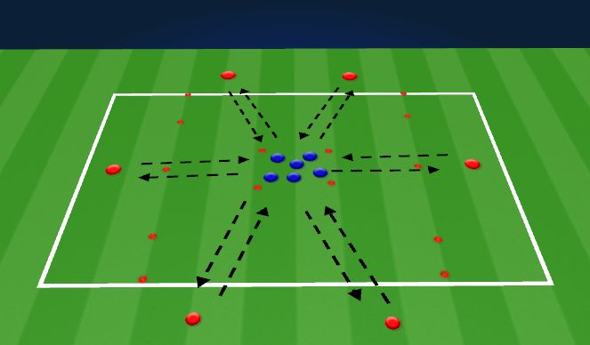 Football/Soccer Session Plan Drill (Colour): Screen 1