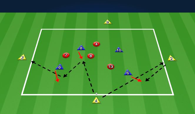 Football/Soccer Session Plan Drill (Colour): 4v4+4 Positional Rondo