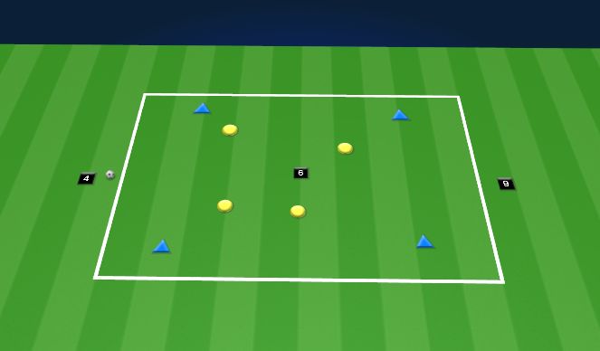 Football/Soccer Session Plan Drill (Colour): 4v4+3