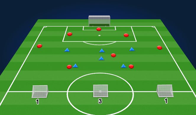 Football/Soccer Session Plan Drill (Colour): U178v6 Defend from front