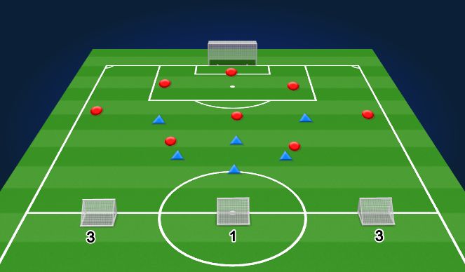 Football/Soccer Session Plan Drill (Colour): U198v6DefFront