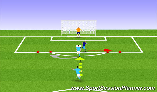 Football/Soccer Session Plan Drill (Colour): Turning Away From Pressure w/ Head Check #1