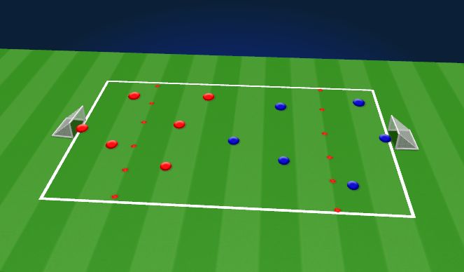 Football/Soccer Session Plan Drill (Colour): Screen 3