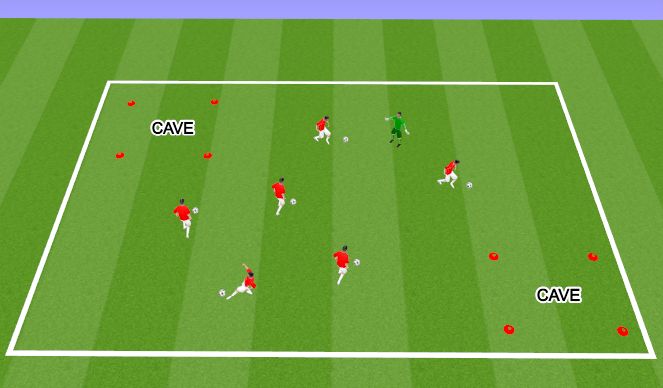 Football/Soccer Session Plan Drill (Colour): Big Bad Bear