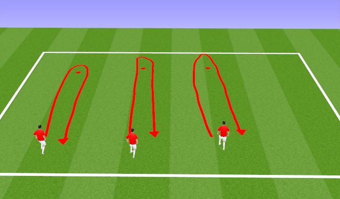 Football/Soccer Session Plan Drill (Colour): The Big Race