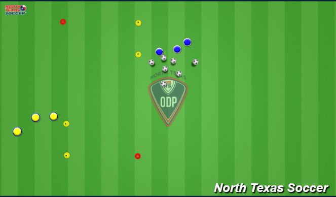 Football/Soccer Session Plan Drill (Colour): Animation 1