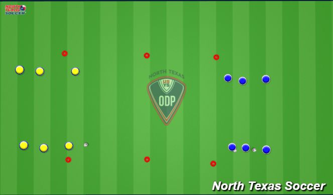 Football/Soccer Session Plan Drill (Colour): Animation 2