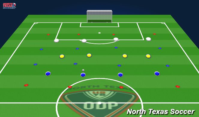 Football/Soccer Session Plan Drill (Colour): Animation 4