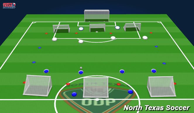 Football/Soccer Session Plan Drill (Colour): Animation 5