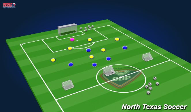 Football/Soccer Session Plan Drill (Colour): Screen 6