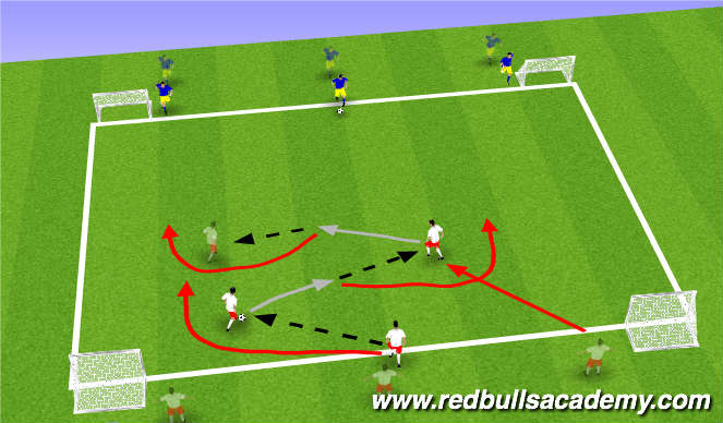 Football/Soccer Session Plan Drill (Colour): Warm Up II