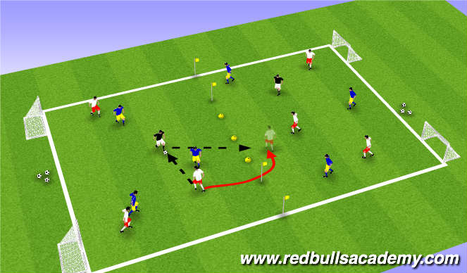 Football/Soccer Session Plan Drill (Colour): Conditioned Game II