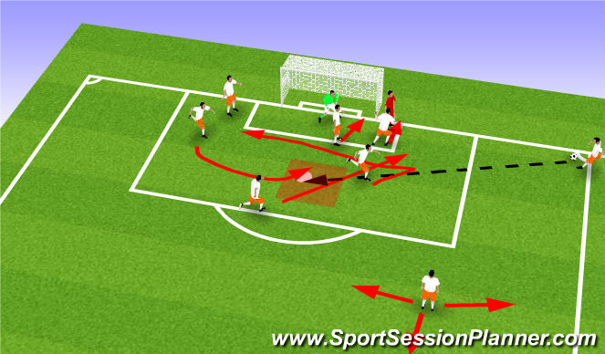 Football/Soccer Session Plan Drill (Colour): 3