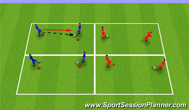 Football/Soccer Session Plan Drill (Colour): Warm up 1