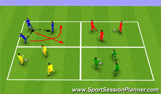 Football/Soccer Session Plan Drill (Colour): Warm up 2