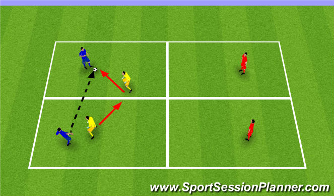 Football/Soccer Session Plan Drill (Colour): 4v2 defending