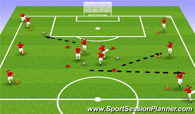 Football/Soccer Session Plan Drill (Colour): Group Warm Up (AJAX Sq with Movment)