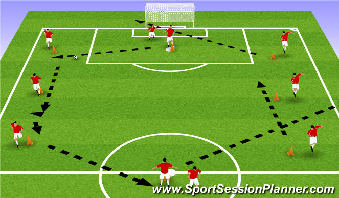 Football/Soccer Session Plan Drill (Colour): Passing/Movement Square