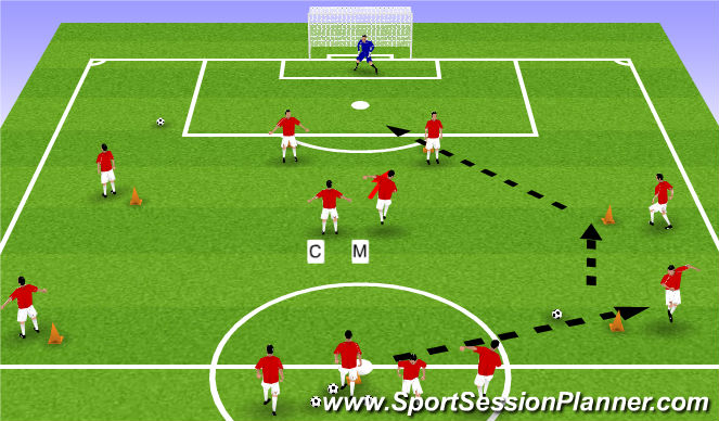 Football/Soccer Session Plan Drill (Colour): Game Related / Movment to Create