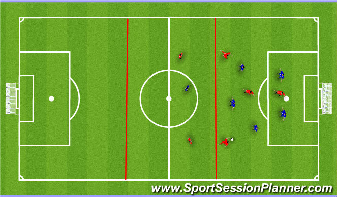 Football/Soccer Session Plan Drill (Colour): SSG 6v6