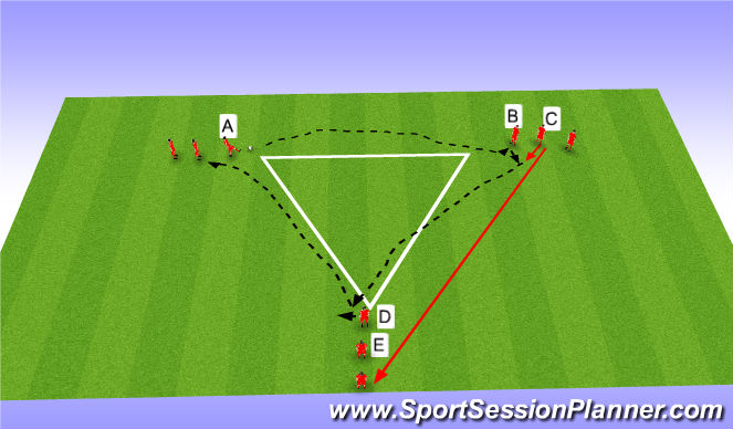 Football/Soccer Session Plan Drill (Colour): Skill Introduction