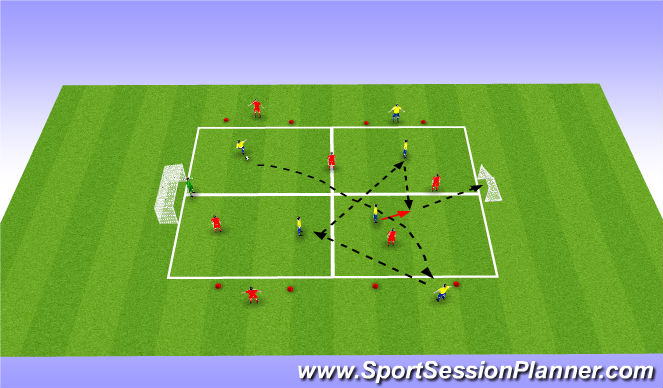 Football/Soccer Session Plan Drill (Colour): Skill Training