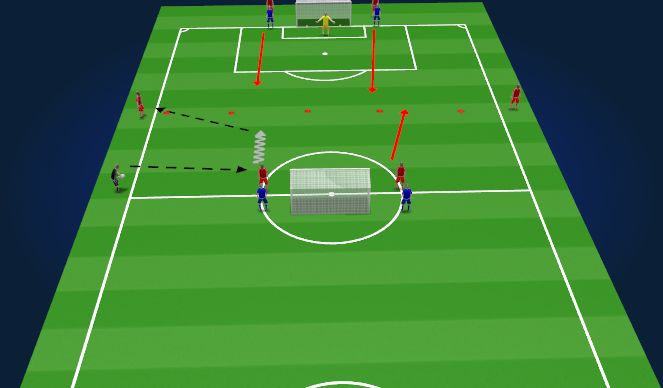 Football/Soccer Session Plan Drill (Colour): 2v2 Wave Practice 