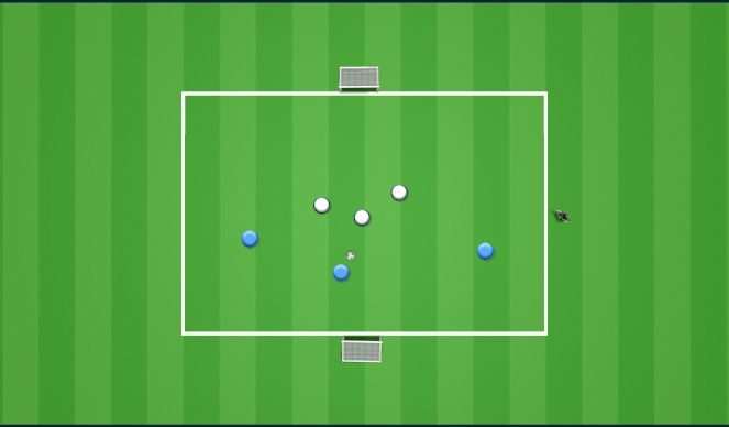 Football/Soccer Session Plan Drill (Colour): Free Play