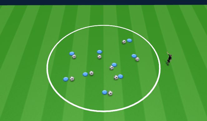 Football/Soccer Session Plan Drill (Colour): Dribble Circle