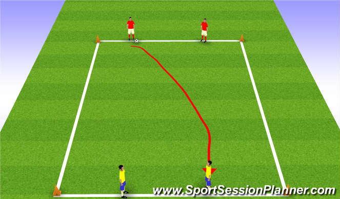 Football/Soccer Session Plan Drill (Colour): Defending team plays