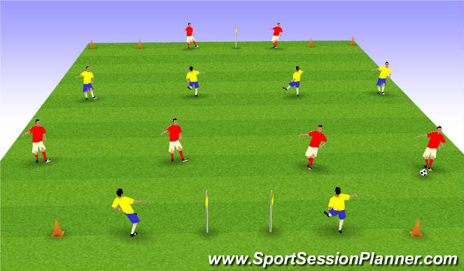 Football/Soccer Session Plan Drill (Colour): defending