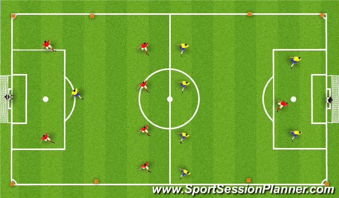 Football/Soccer Session Plan Drill (Colour): 8 v 8 defending