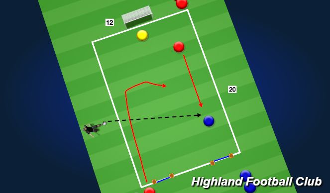 Football/Soccer Session Plan Drill (Colour): Recovery Run 1v2 defensive transition