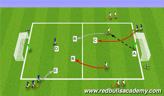 tactical soccer training session plan